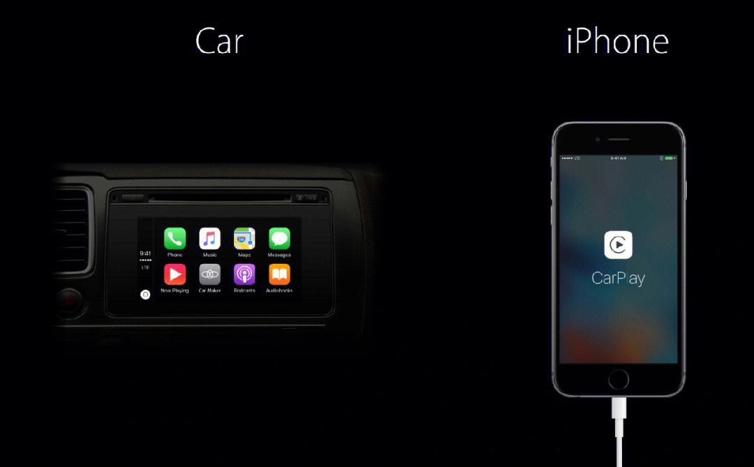 有线carplay安卓版有线carplay多少赫兹