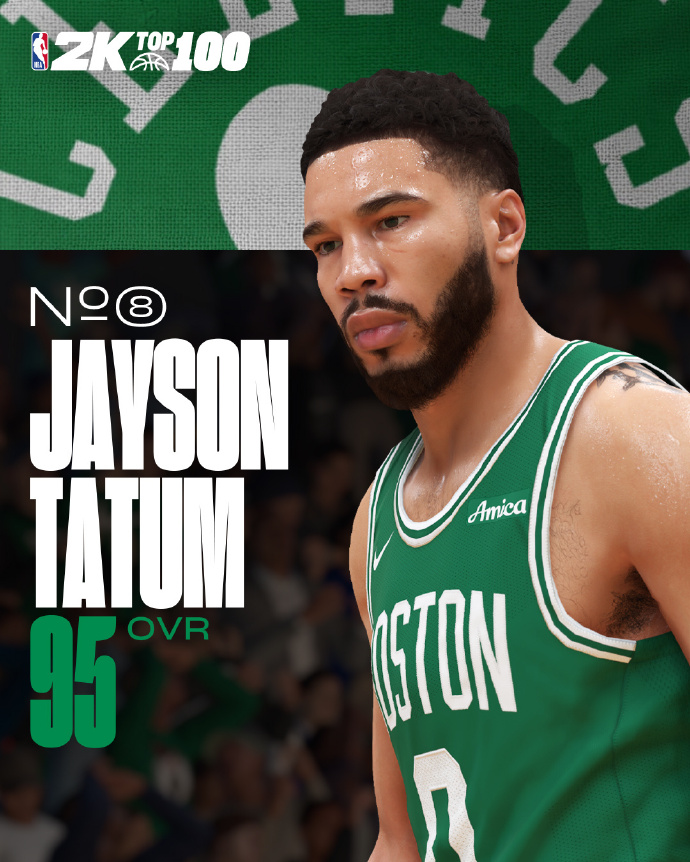 nba2k手机版历代nba2k20苹果手机版