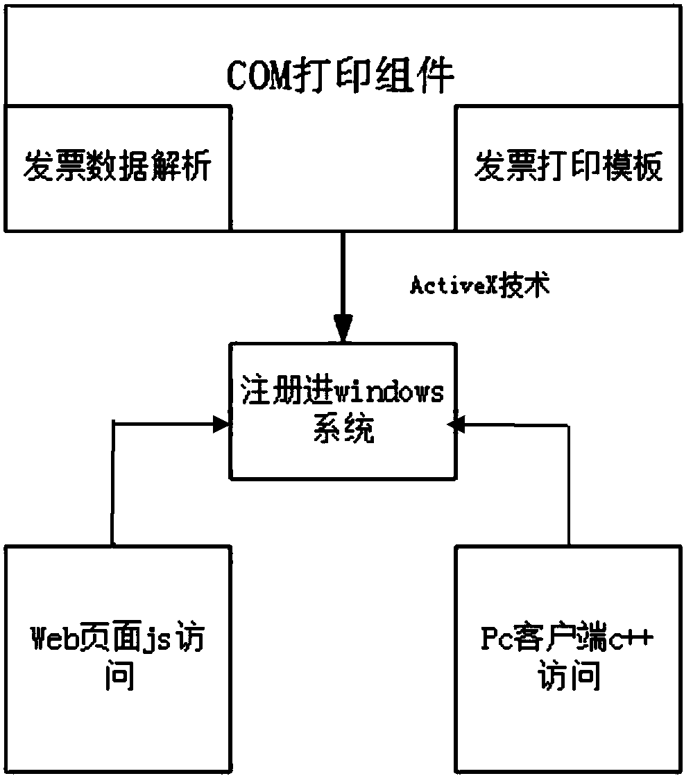 浏览客户端怎么收费自媒体新手入门哪个平台好