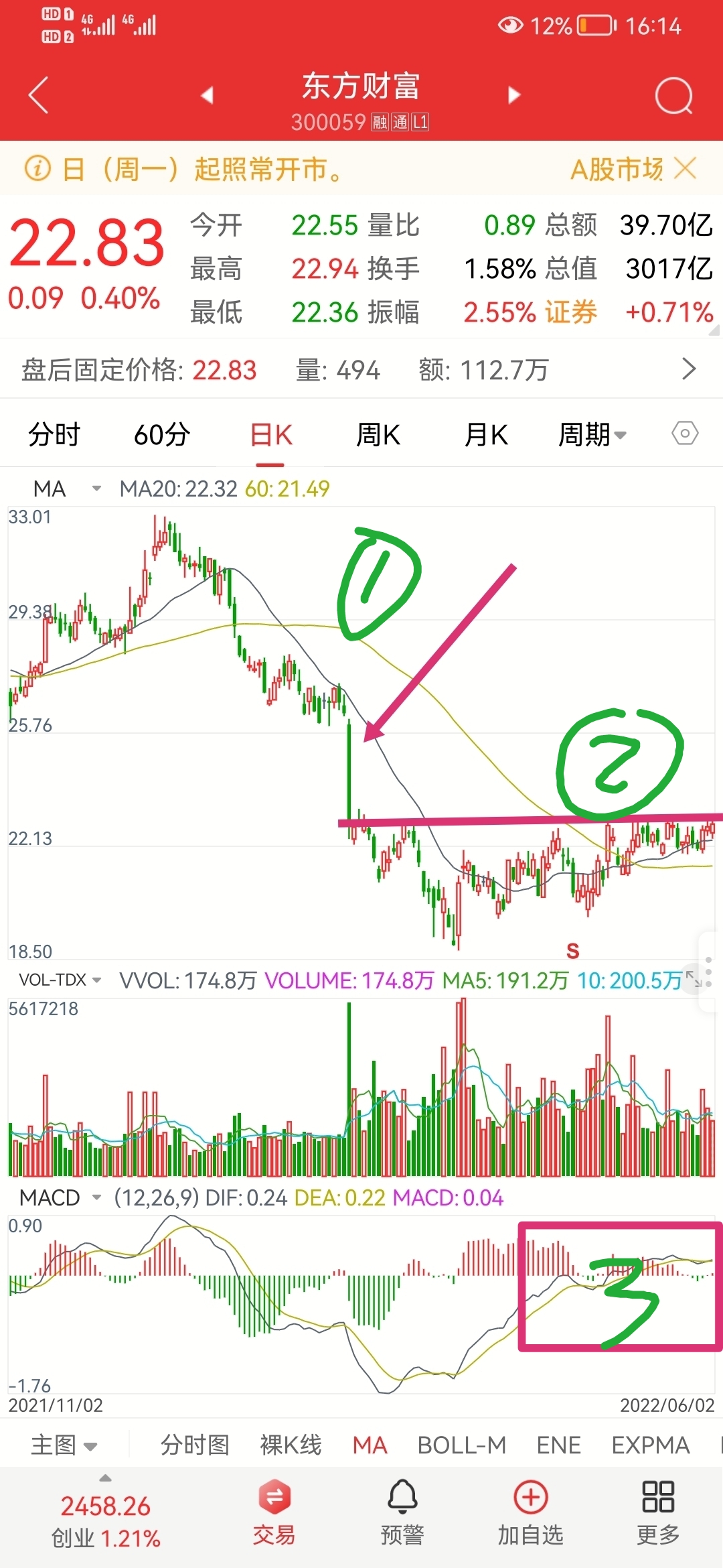 东方财务客户端设置东方财富pc版使用教程-第1张图片-太平洋在线下载