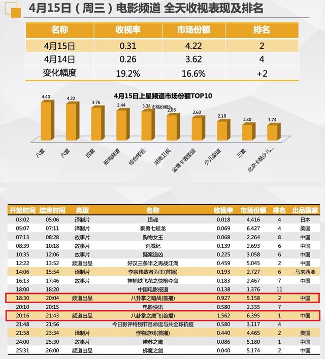 烈火战马破解版下载苹果火柴人战争破解版苹果版